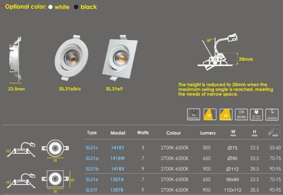 Σύγχρονο σχεδιασμό 3W 7W 9W Led Mini Super Slim Downlight με ενσωματωμένο οδηγό και χωρίς θολωτή