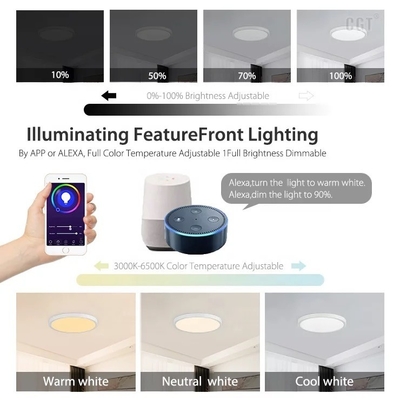 Υπηρεσία Λύσεων Φωτισμού 30w Slim Tuya WiFi Smart LED Φως οροφής Δεν απαιτείται DIY