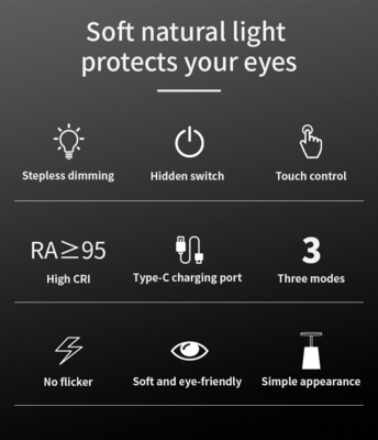 Μεταλλικό ABS Shade Touch Charging Smart Table Lamp με θολωτικό και ατμοσφαιρικό φωτισμό