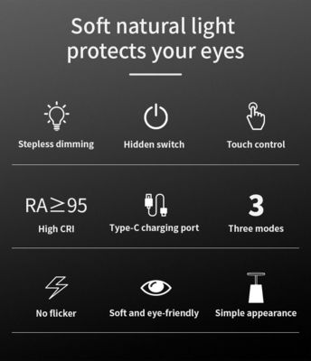 Μεταλλική ABS έξυπνη λάμπα τραπεζιού Η απόλυτη λύση φωτισμού για το γραφείο του υπνοδωματίου και πολλά άλλα