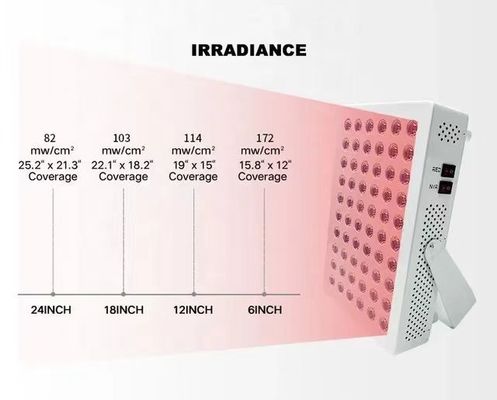 Αναζητήστε την απόλυτη αναζωογόνηση του δέρματος με την κόκκινη μπλε μάσκα φωτονίων LED 316*214*60MM