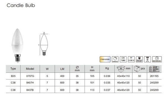 LED κερί λάμπα 6W CRI Ra 80-90 υψηλή υποστήριξη Dimmer προσαρμόσιμο E14 εσωτερικό φως