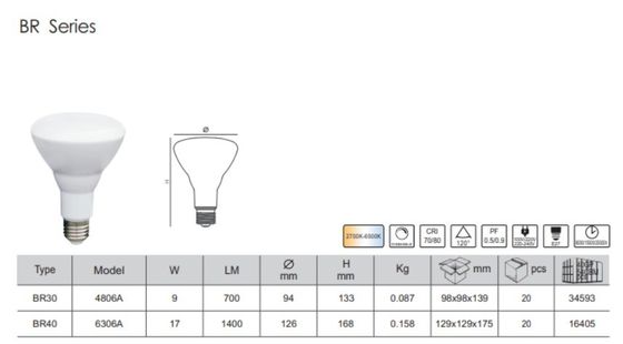 Χρόνος εργασίας 15000 ώρες BR30 αισθητήρας φωτός διαφωτισμού LED 110v/220v για οικιακά