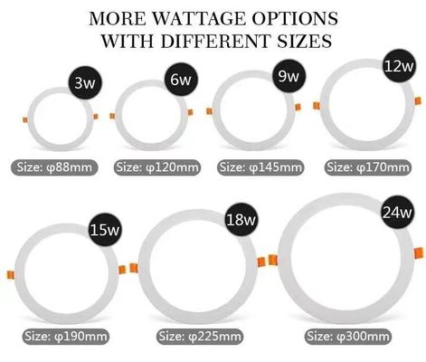 Μακροχρόνιο φως LED 3W 6W 9W 12W 24W 28W Διάρκεια ζωής 30000 ώρες