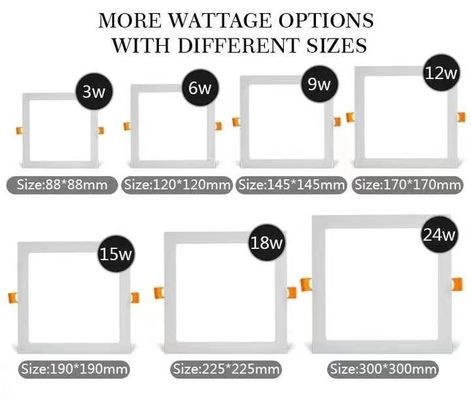 Μακροχρόνιο φως LED 3W 6W 9W 12W 24W 28W Διάρκεια ζωής 30000 ώρες