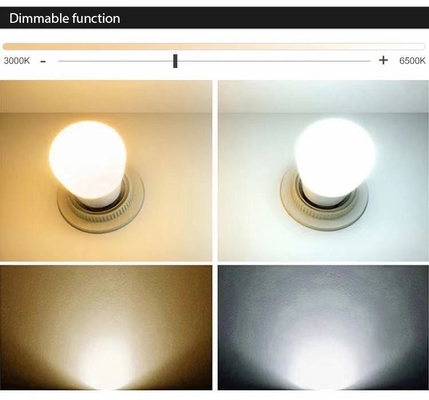 2024 9W 12W 15W 18W E27/B22 Ηλεκτρονική λάμπα LED έκτακτης ανάγκης με μπαταρία 2 για εσωτερικό φωτισμό