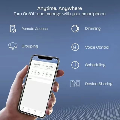 Ασύρματο Bluetooth TUYA APP LED λαμπτήρα ελέγχου για αλλαγή χρώματος και εξασθένιση του φωτός