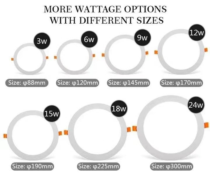 Μακροχρόνιο φως LED 3W 6W 9W 12W 24W 28W Διάρκεια ζωής 30000 ώρες